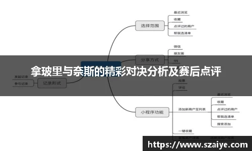 拿玻里与奈斯的精彩对决分析及赛后点评